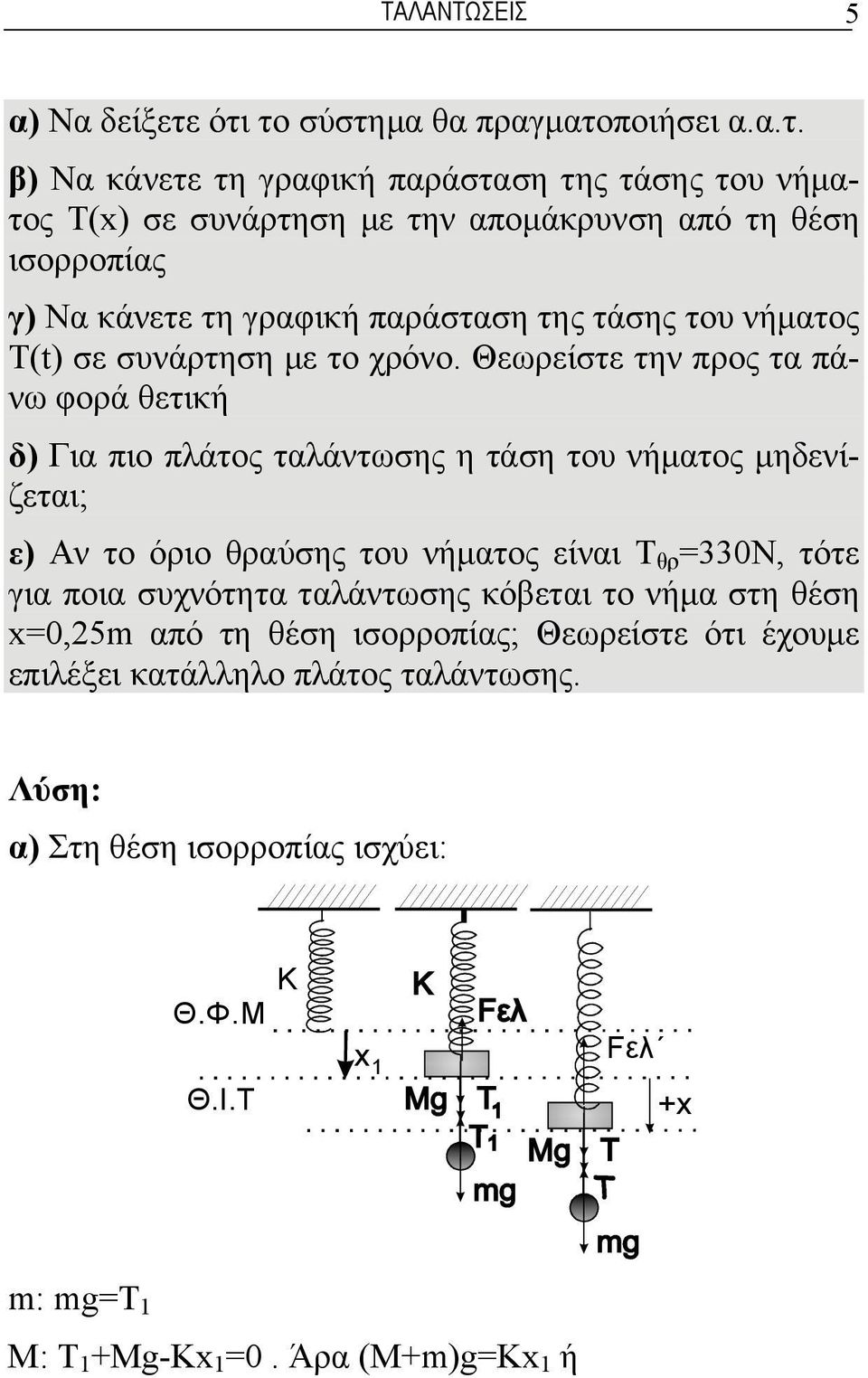 τη γραφική παράσταση της τάσης του νήματος T(t) σε συνάρτηση με το χρόνο.