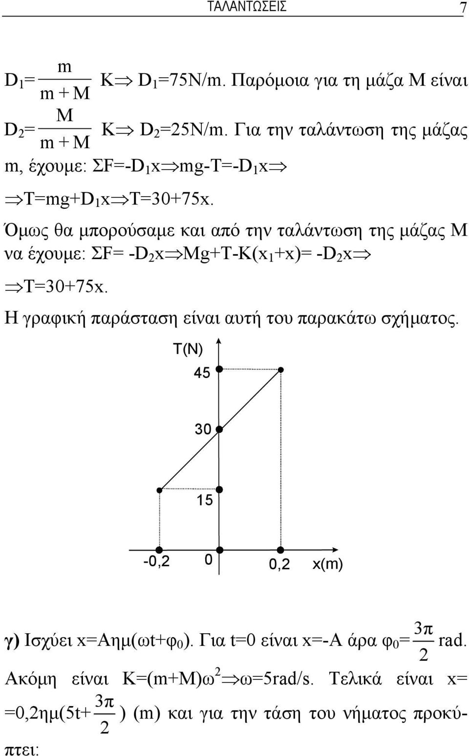 Όμως θα μπορούσαμε και από την ταλάντωση της μάζας Μ να έχουμε: ΣF= -D 2 x Mg+T-(x 1 +x)= -D 2 x T=30+75x.