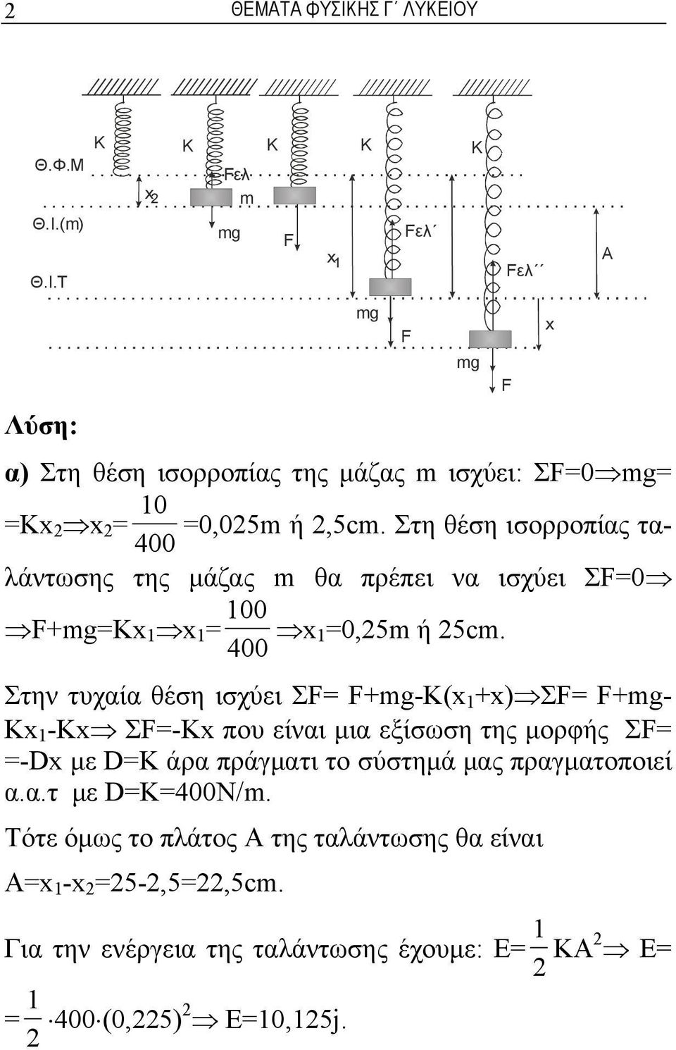 400 Στην τυχαία θέση ισχύει ΣF= F+mg-(x 1 +x) ΣF= F+mg- x 1 -x ΣF=-x που είναι μια εξίσωση της μορφής ΣF= =-Dx με D= άρα πράγματι το σύστημά μας