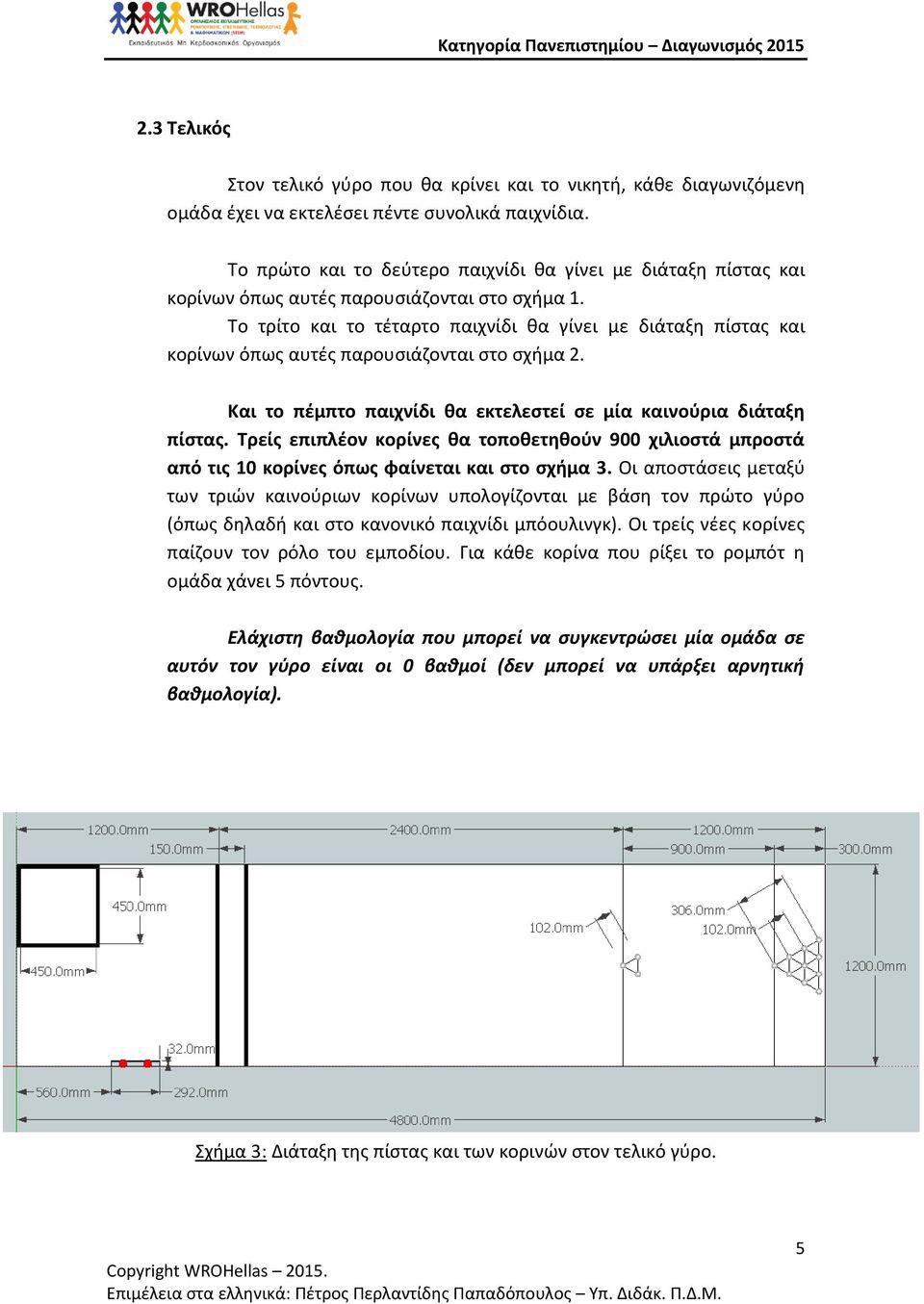 Το τρίτο και το τέταρτο παιχνίδι θα γίνει με διάταξη πίστας και κορίνων όπως αυτές παρουσιάζονται στο σχήμα 2. Και το πέμπτο παιχνίδι θα εκτελεστεί σε μία καινούρια διάταξη πίστας.