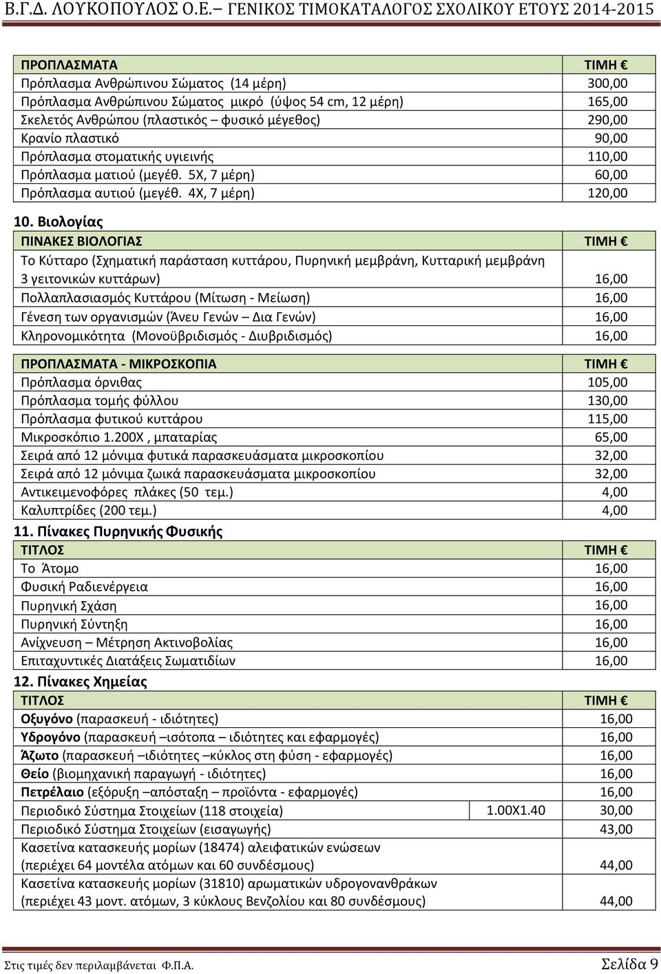 Βιολογίας ΠΙΝΑΚΕΣ ΒΙΟΛΟΓΙΑΣ ΤΙΜΗ Το Κύτταρο (Σχηματική παράσταση κυττάρου, Πυρηνική μεμβράνη, Κυτταρική μεμβράνη 3 γειτονικών κυττάρων) 16,00 Πολλαπλασιασμός Κυττάρου (Μίτωση - Μείωση) 16,00 Γένεση