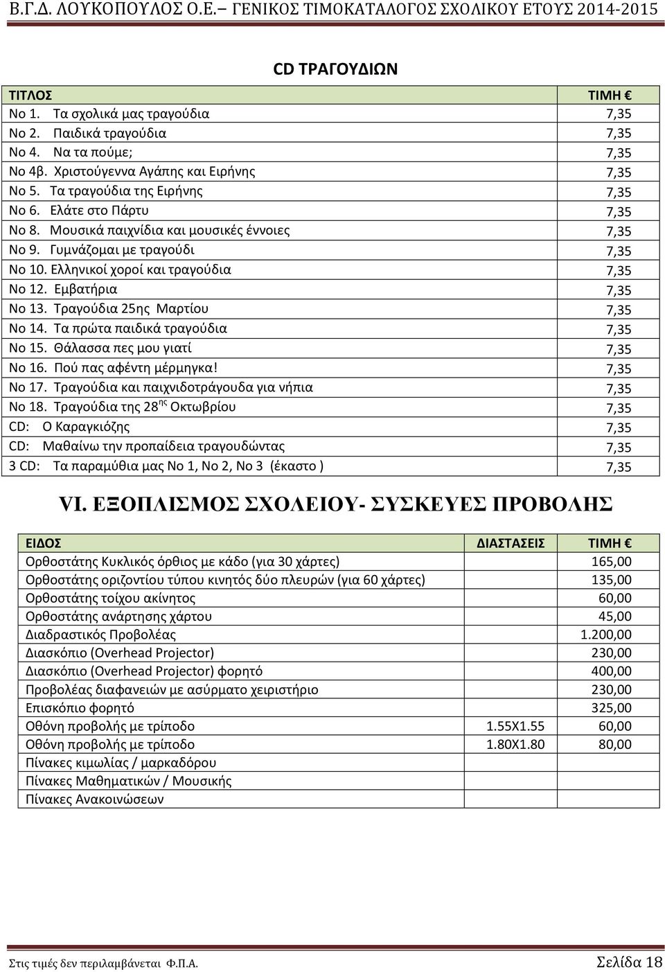 Τραγούδια 25ης Μαρτίου 7,35 Νο 14. Τα πρώτα παιδικά τραγούδια 7,35 Νο 15. Θάλασσα πες μου γιατί 7,35 Νο 16. Πού πας αφέντη μέρμηγκα! 7,35 Νο 17. Τραγούδια και παιχνιδοτράγουδα για νήπια 7,35 Νο 18.