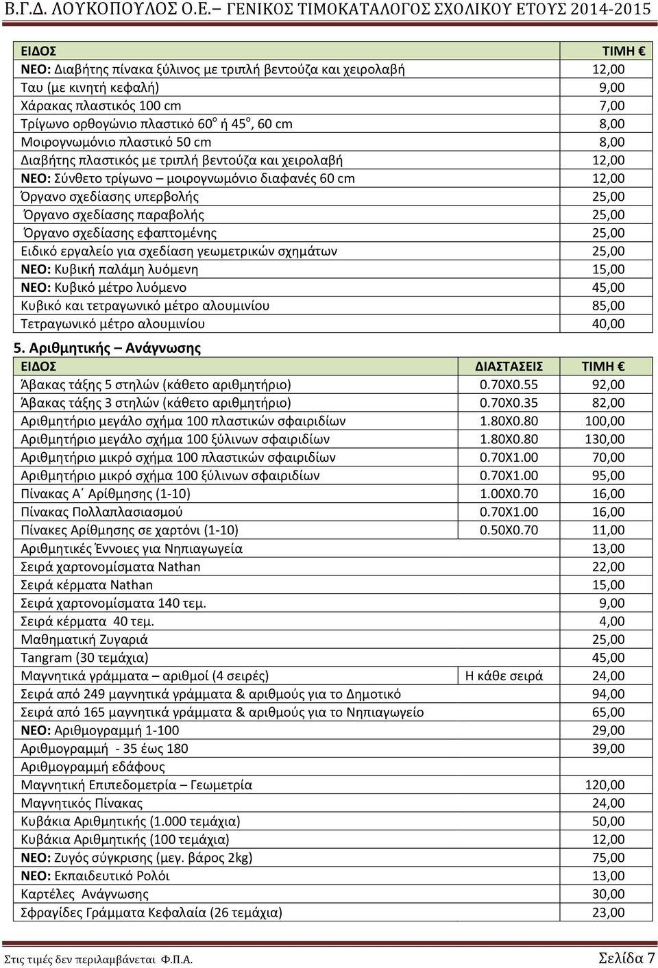 σχεδίασης εφαπτομένης 25,00 Ειδικό εργαλείο για σχεδίαση γεωμετρικών σχημάτων 25,00 ΝΕΟ: Κυβική παλάμη λυόμενη 15,00 ΝΕΟ: Κυβικό μέτρο λυόμενο 45,00 Κυβικό και τετραγωνικό μέτρο αλουμινίου 85,00