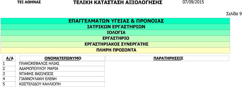 ΑΔΑΜΟΠΟΥΛΟΥ ΜΑΡΙΑ ΝΤΑΦΗΣ