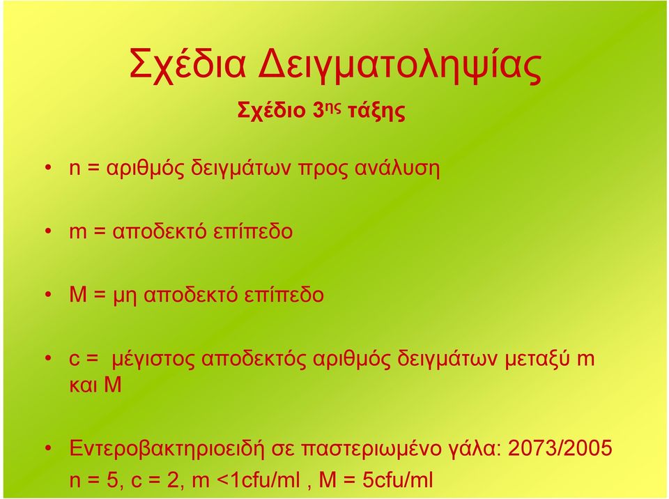 μέγιστος αποδεκτός αριθμός δειγμάτων μεταξύ m και Μ