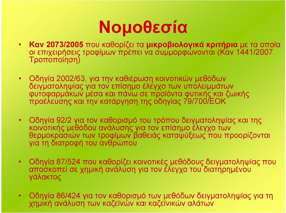 καθορισμό του τρόπου δειγματοληψίας και της κοινοτικής μεθόδου ανάλυσης για τον επίσημο έλεγχο των θερμοκρασιών των τροφίμων βαθειάς καταψύξεως που προορίζονται για τη διατροφή του ανθρώπου Οδηγία