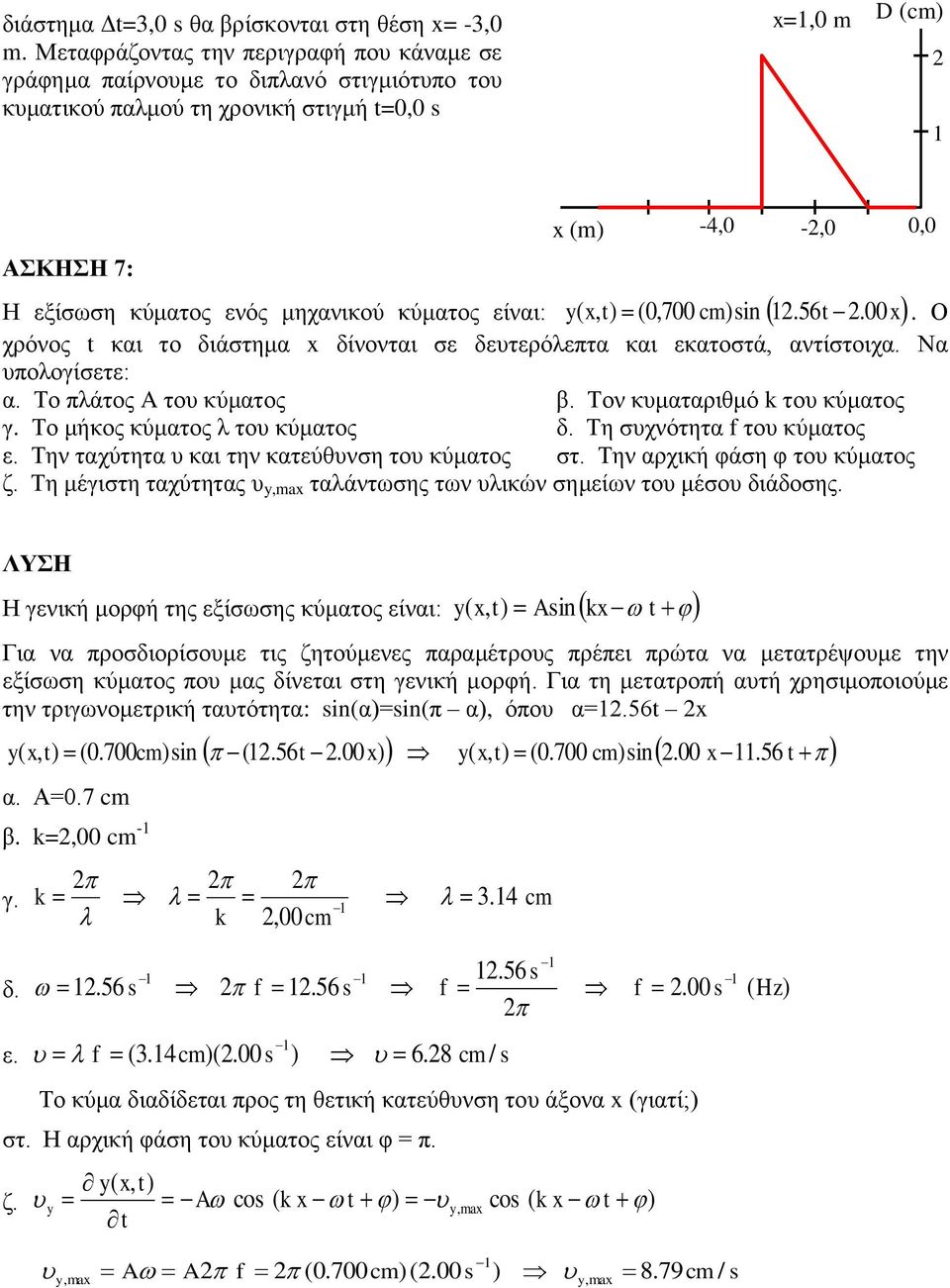 είναι: ( (,7 cm)in.56.. Ο χρόνος και το διάστημα δίνονται σε δευτερόλεπτα και εκατοστά, αντίστοιχα. Να υπολογίσετε: α. Το πλάτος A του κύματος β. Τον κυματαριθμό k του κύματος γ.