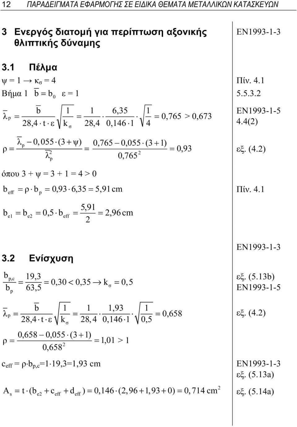 () εξ. (.) όπου 3 + ψ = 3 + = > 0 b = ρ b = 0,93 6,35 5,9cm Πίν.. eff p = 5,9 be = be = 0,5 beff = =,96 cm 3. Ενίσχυση bp,c 9,3 = = 0,30 < 0,35 kσ = 0,5 b 63,5 p εξ.