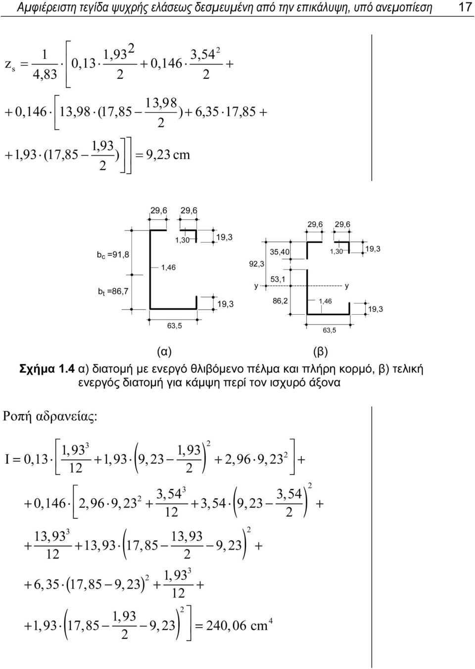 α) διατομή με ενεργό θλιβόμενο πέλμα και πλήρη κορμό, β) τελική ενεργός διατομή για κάμψη περί τον ισχυρό άξονα Ροπή αδρανείας: 3 3,93 3,93 ( ) 3