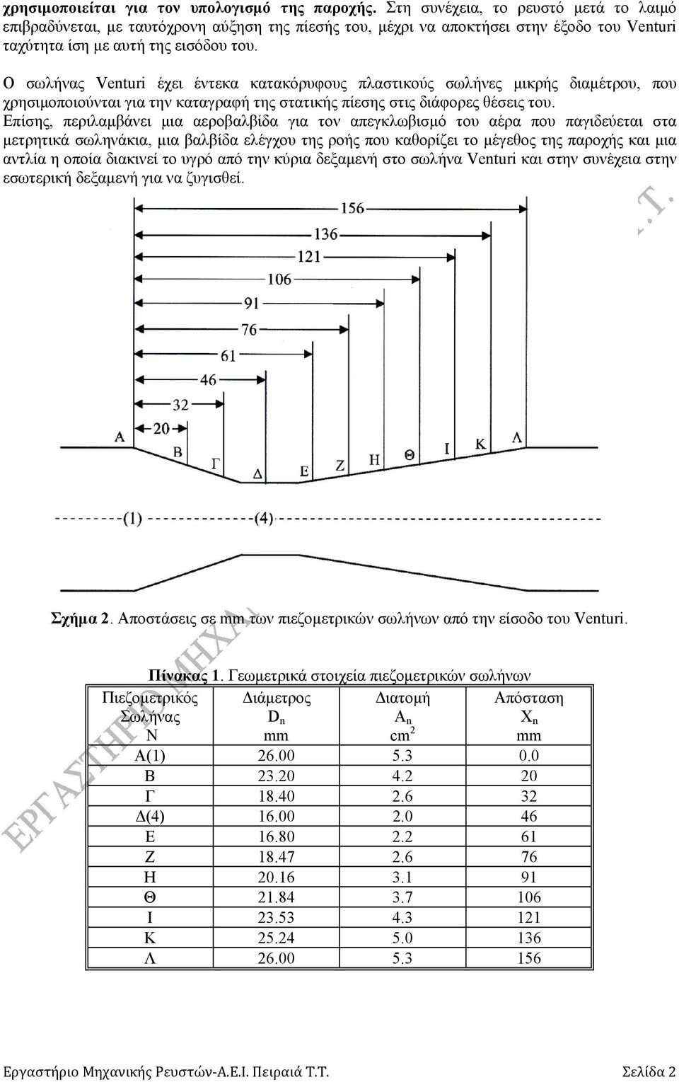 Ο σωλήνας Veturi έχει έντεκα κατακόρυφους πλαστικούς σωλήνες μικρής διαμέτρου, που χρησιμοποιούνται για την καταγραφή της στατικής πίεσης στις διάφορες θέσεις του.