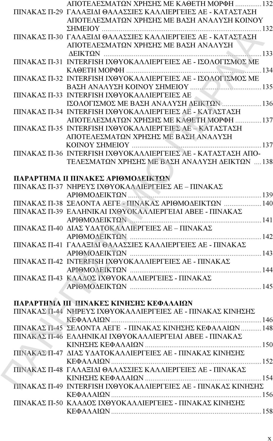 .. 134 ΠΙΝΑΚΑΣ Π-32 INTERFISH ΙΧΘΥΟΚΑΛΛΙΕΡΓΕΙΕΣ ΑΕ - ΙΣΟΛΟΓΙΣΜΟΣ ΜΕ ΒΑΣΗ ΑΝΑΛΥΣΗ ΚΟΙΝΟΥ ΣΗΜΕΙΟΥ... 135 ΠΙΝΑΚΑΣ Π-33 INTERFISH ΙΧΘΥΟΚΑΛΛΙΕΡΓΕΙΕΣ ΑΕ ΙΣΟΛΟΓΙΣΜΟΣ ΜΕ ΒΑΣΗ ΑΝΑΛΥΣΗ ΔΕΙΚΤΩΝ.