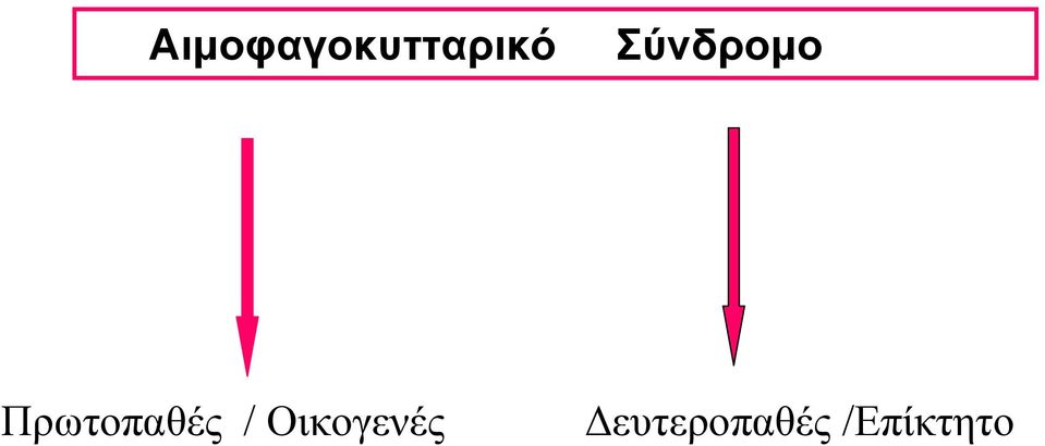 Πρωτοπαθές /