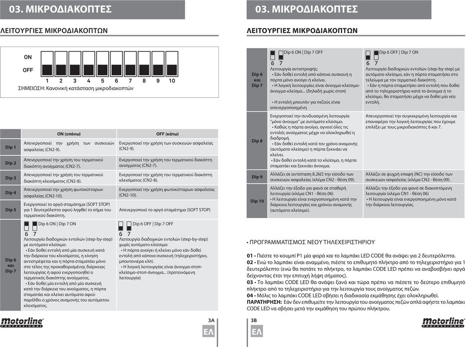 Λειτουργία αντιστροφής: Εάν δοθεί εντολή από κάποια συσκευή η πόρτα μόνο ανοίγει ή κλείνει. Η λογική λειτουργίας είναι άνοιγμα-κλείσιμοάνοιγμα-κλείσμο.