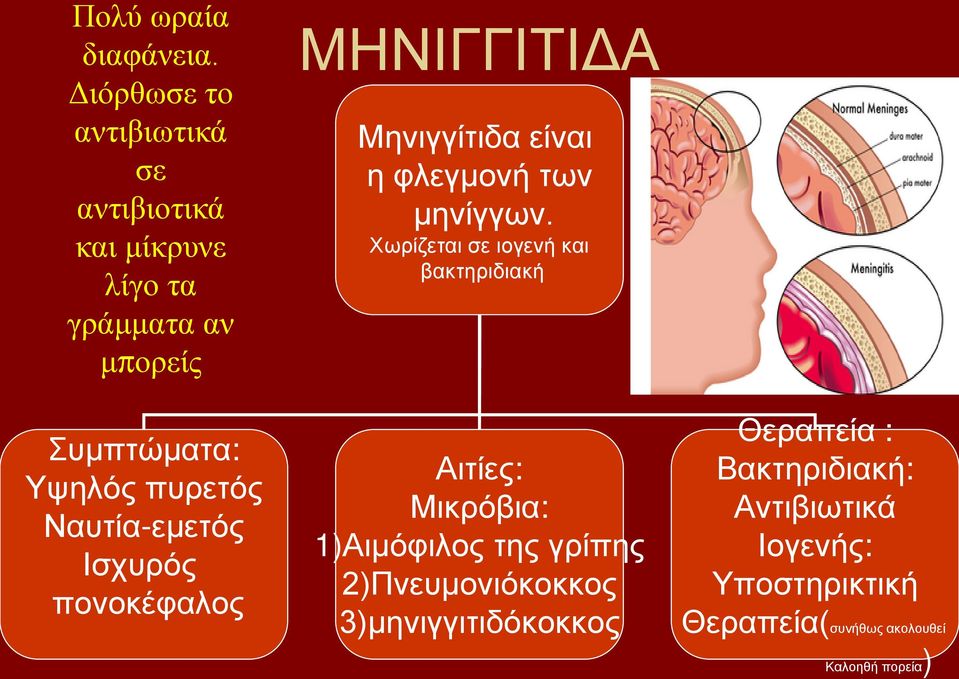 Ναυτία-εμετός Ισχυρός πονοκέφαλος ΜΗΝΙΓΓΙΤΙΔΑ Μηνιγγίτιδα είναι η φλεγμονή των μηνίγγων.