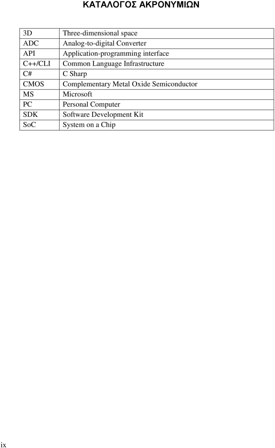 Infrastructure C# C Sharp CMOS Complementary Metal Oxide Semiconductor MS