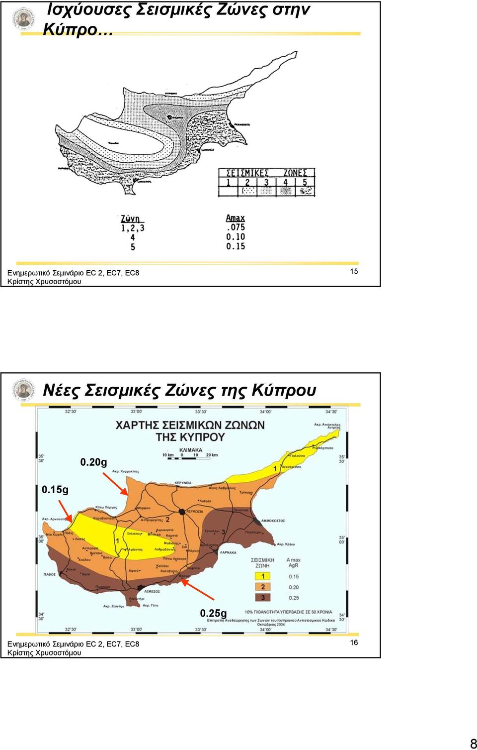 Νέες Σεισμικές Ζώνες