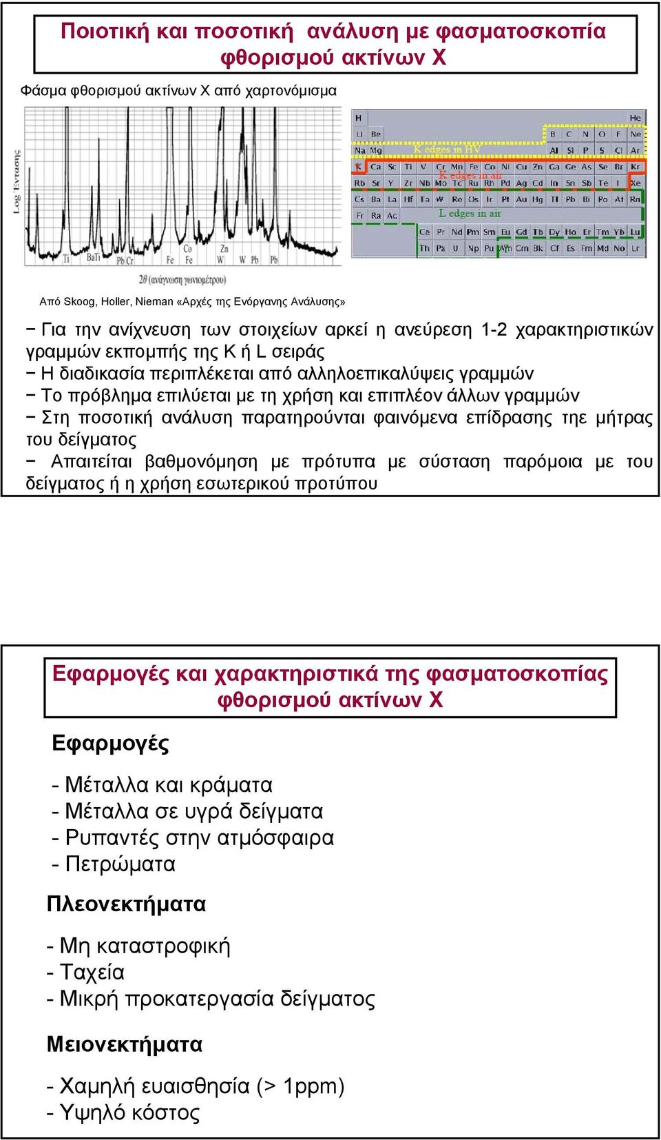 δείγµατος Απαιτείται βαθµονόµηση µε πρότυπα µε σύσταση παρόµοια µε του δείγµατος ή η χρήση εσωτερικού προτύπου Εφαρµογές και χαρακτηριστικά της φασµατοσκοπίας φθορισµού ακτίνων Χ Εφαρµογές - Μέταλλα