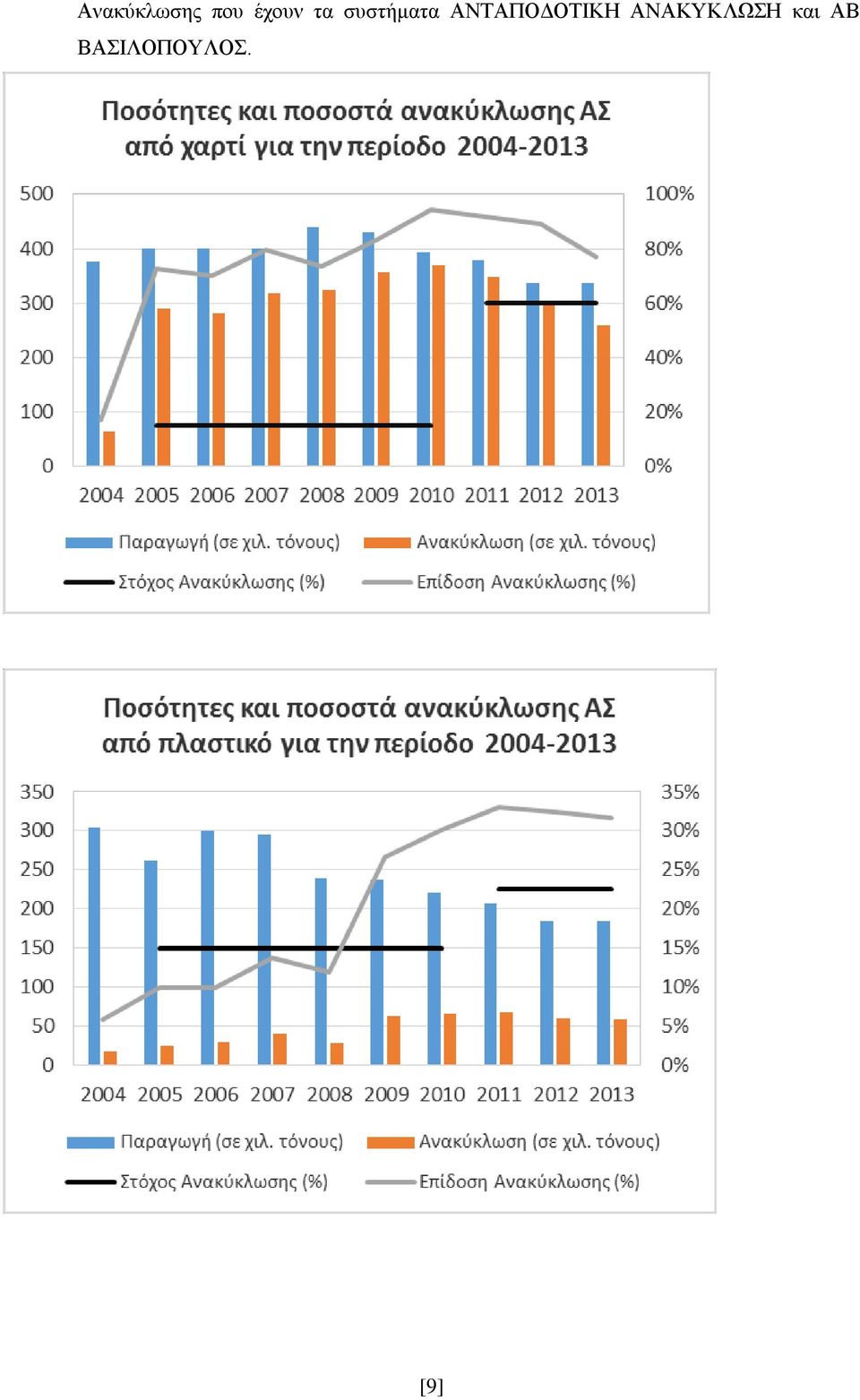 ΑΝΤΑΠΟΔΟΤΙΚΗ