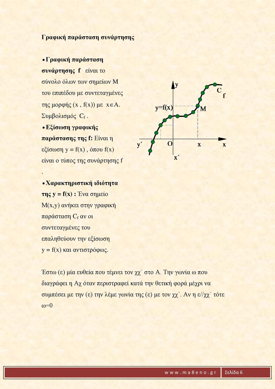 Χαρακτηριστική ιδιότητα της y = f(x) : Ένα σημείο Μ(x,y) ανήκει στην γραφική παράσταση C f αν οι συντεταγμένες του επαληθεύουν την εξίσωση y = f(x) και αντιστρόφως.