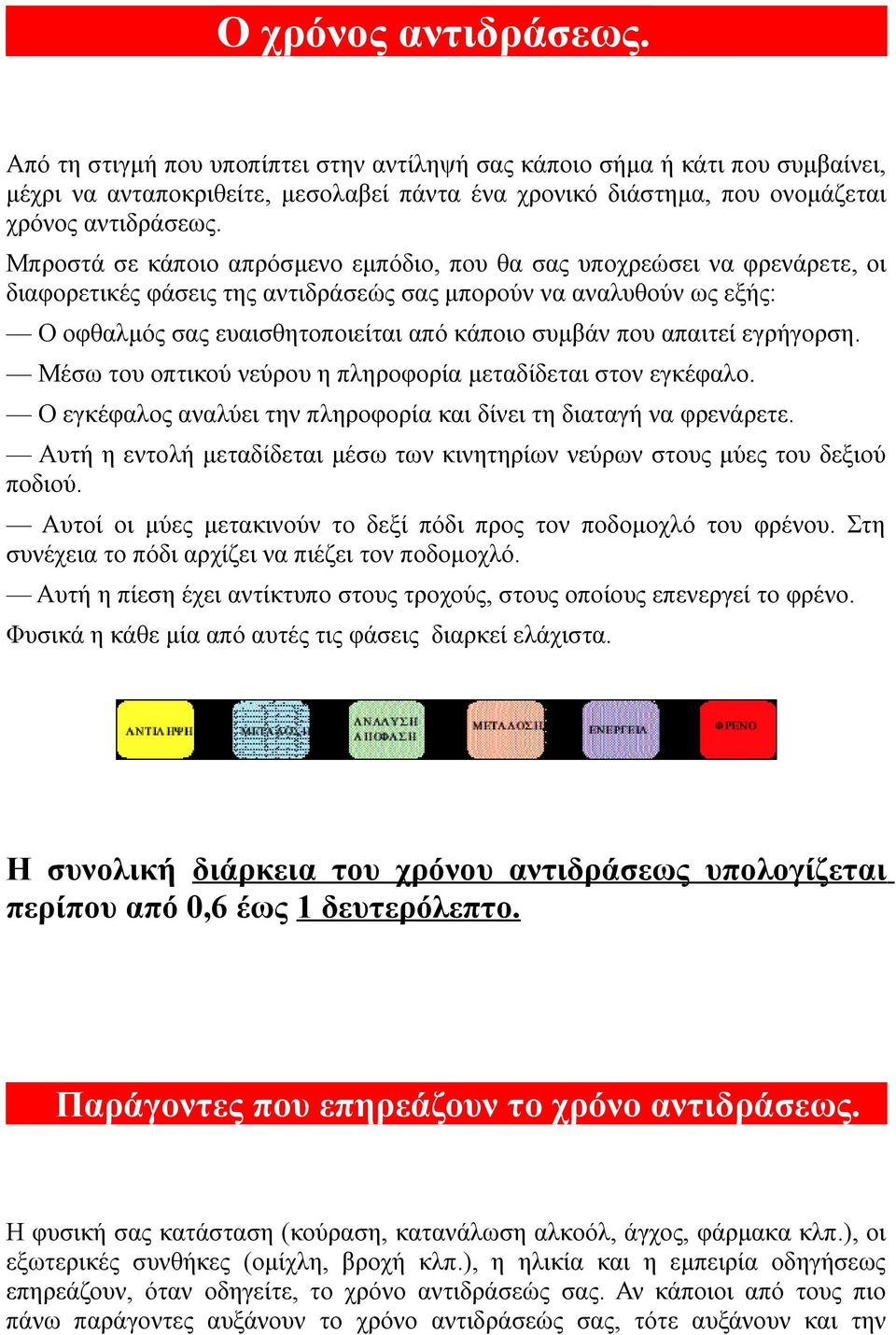 που απαιτεί εγρήγορση. Μέσω του οπτικού νεύρου η πληροφορία μεταδίδεται στον εγκέφαλο. Ο εγκέφαλος αναλύει την πληροφορία και δίνει τη διαταγή να φρενάρετε.