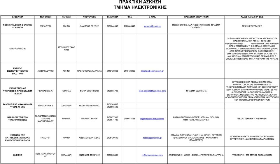 gr ΑΠΑΙΤΕΙΤΑΙ Η ΣΥΜΠΛΗΡΩΣΗ ΟΛΩΝ ΤΩΝ ΠΕΔΙΩΝ ΤΗΣ ΦΟΡΜΑΣ, ΕΠΙΣΥΝΑΨΗ ΒΙΟΓΡΑΦΙΚΟΥ ΣΗΜΕΙΩΜΑΤΟΣ ΚΑΙ ΑΠΟΣΤΟΛΗ (ΜΟΝΟ ΑΠΌ INTERNET EXPLORER).