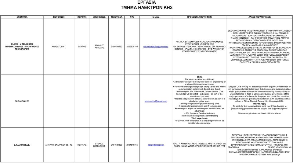 ΜΗΧΑΝΙΚΟΣ ΤΗΛΕΠΙΚΟΙΝΩΝΙΩΝ & ΠΛΗΡΟΦΟΡΙΚΗΣ ΠΕΔΙΟΥ Η ΘΕΣΗ ΥΠΑΓΕΤΑΙ ΣΤΟ ΤΜΗΜΑ ΥΛΟΠΟΙΗΣΗΣ ΚΑΙ ΤΕΧΝΙΚΗΣ ΥΠΟΣΤΗΡΙΞΗΣ ΠΕΛΑΤΩΝ, ΠΡΟΫΠΟΘΕΤΕΙ ΒΑΣΙΚΗ ΓΝΩΣΗ ΤΗΛΕΠΙΚΟΙΝΩΝΙΩΝ - ΠΛΗΡΟΦΟΡΙΚΗΣ ΚΑΙ ΔΙΚΤΥΩΝ, ΑΠΑΙΤΕΙ