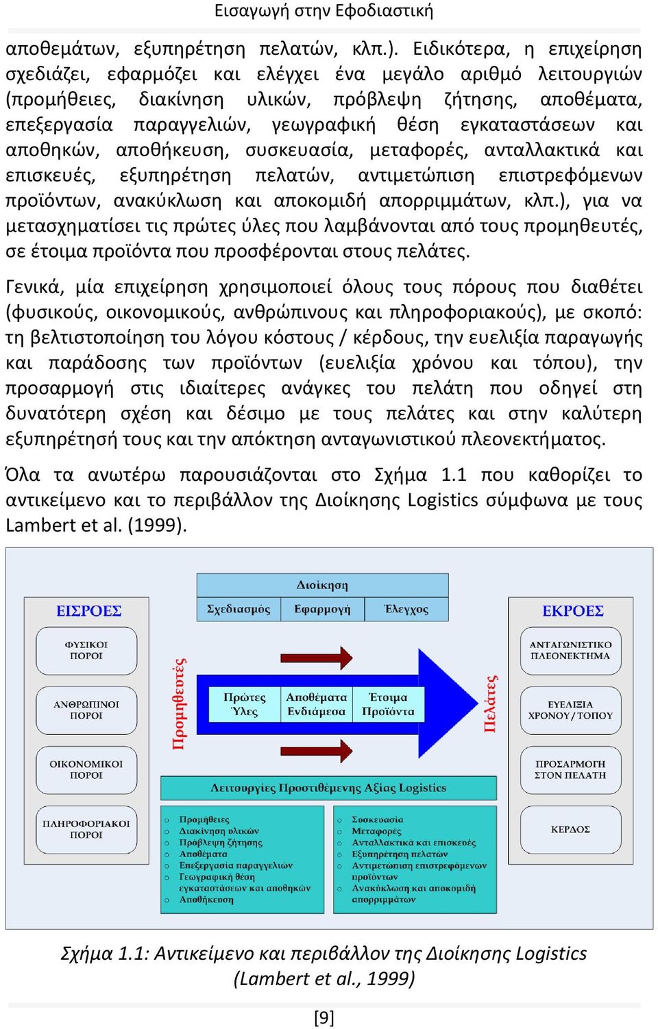 εγκαταστάσεων και αποθηκών, αποθήκευση, συσκευασία, μεταφορές, ανταλλακτικά και επισκευές, εξυπηρέτηση πελατών, αντιμετώπιση επιστρεφόμενων προϊόντων, ανακύκλωση και αποκομιδή απορριμμάτων, κλπ.