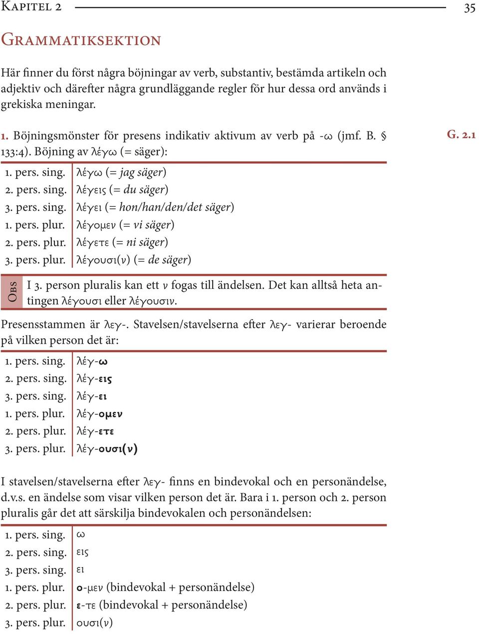 pers. plur. λέγομεν (= vi säger) 2. pers. plur. λέγετε (= ni säger) 3. pers. plur. λέγουσι(ν) (= de säger) G. 2.1 Obs I 3. person pluralis kan ett ν fogas till ändelsen.