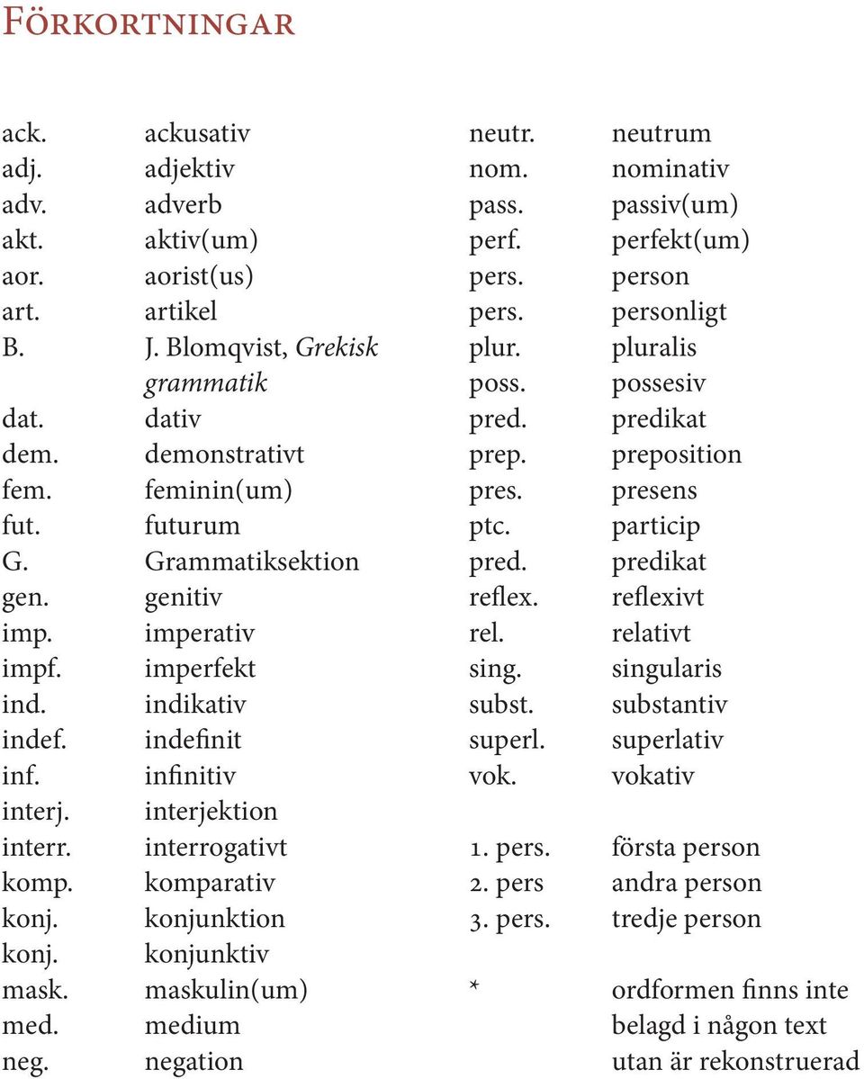 konjunktiv mask. maskulin(um) med. medium neg. negation neutr. nom. pass. perf. pers. pers. plur. poss. pred. prep. pres. ptc. pred. reflex. rel. sing. subst. superl. vok.