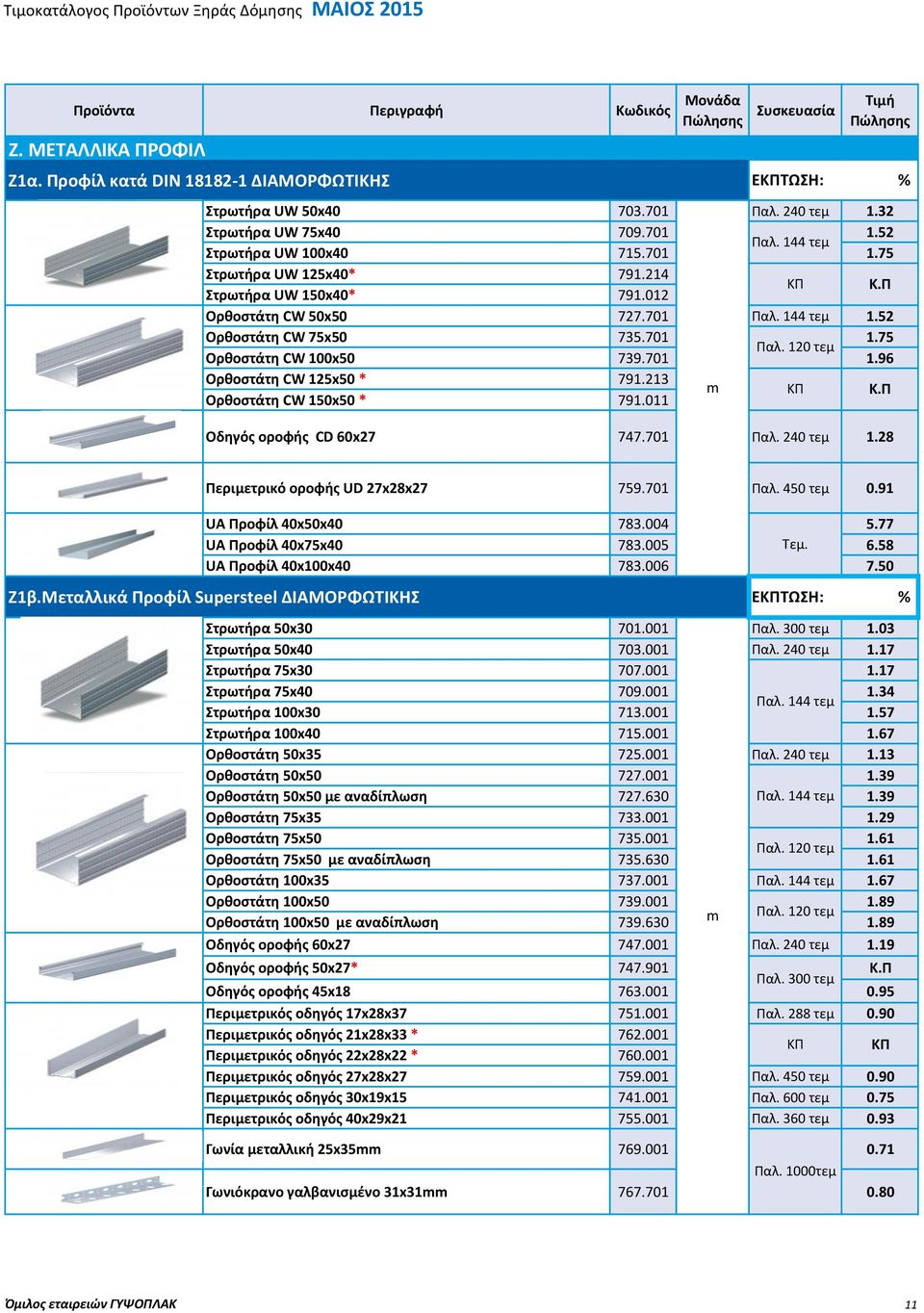 CW 15x50 * Ορθοστάτη CW 150x50 * 703.701 709.701 715.701 791.14 791.01 77.701 735.701 739.701 791.13 791.011 Οδηγός οροφής CD 60x7 747.701 Παλ. 40 τεμ 1.8 Περιμετρικό οροφής UD 7x8x7 759.701 Παλ. 450 τεμ 0.