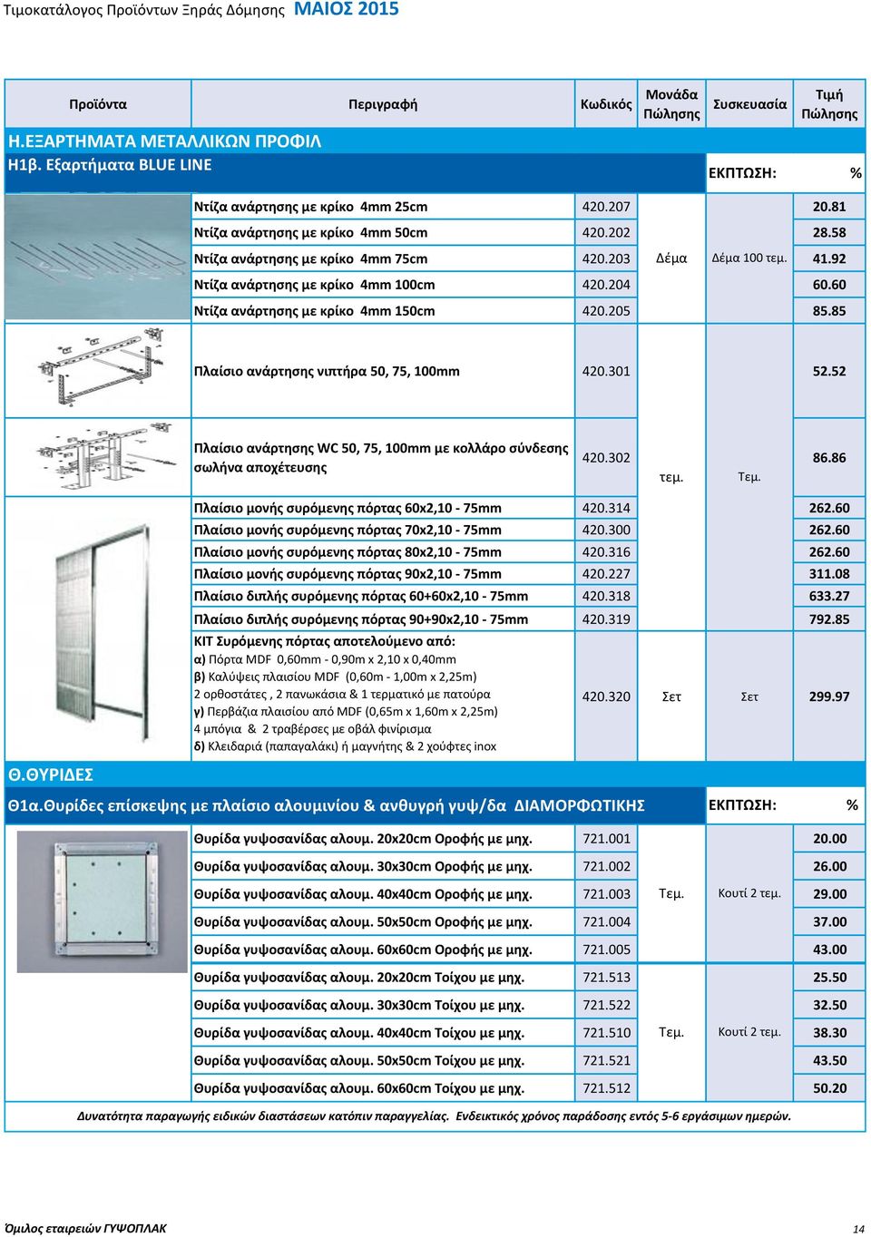 5 Πλαίσιο ανάρτησης WC 50, 75, 100mm με κολλάρο σύνδεσης 40.30 σωλήνα αποχέτευσης Δέμα Δέμα 100 τεμ. 41.9 86.86 τεμ. Πλαίσιο μονής συρόμενης πόρτας 60x,10-75mm 40.314 6.