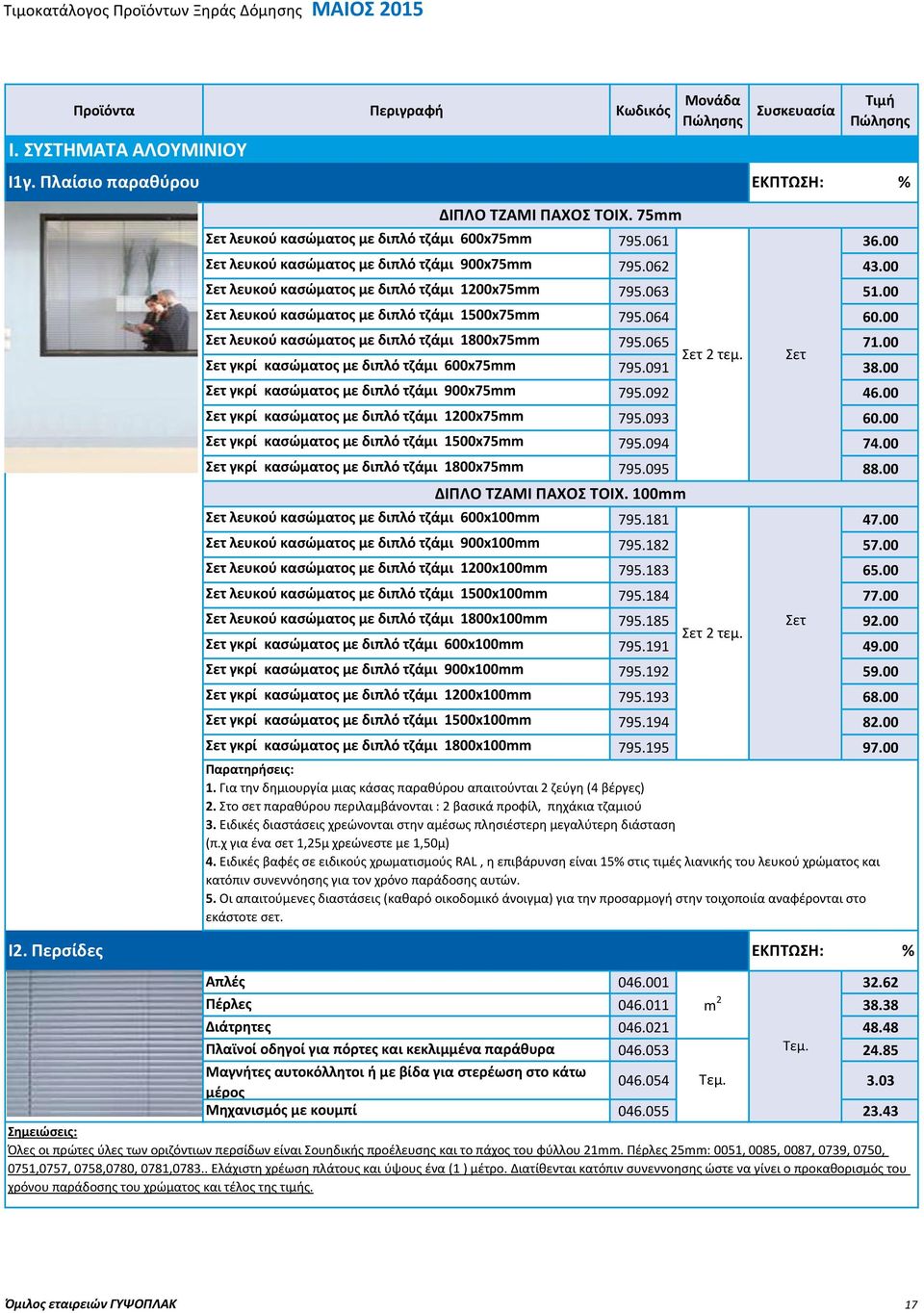 065 Σετ γκρί κασώματος με διπλό τζάμι 600x75mm 795.091 Σετ γκρί κασώματος με διπλό τζάμι 900x75mm 795.09 46.00 Σετ γκρί κασώματος με διπλό τζάμι 100x75mm 795.093 60.