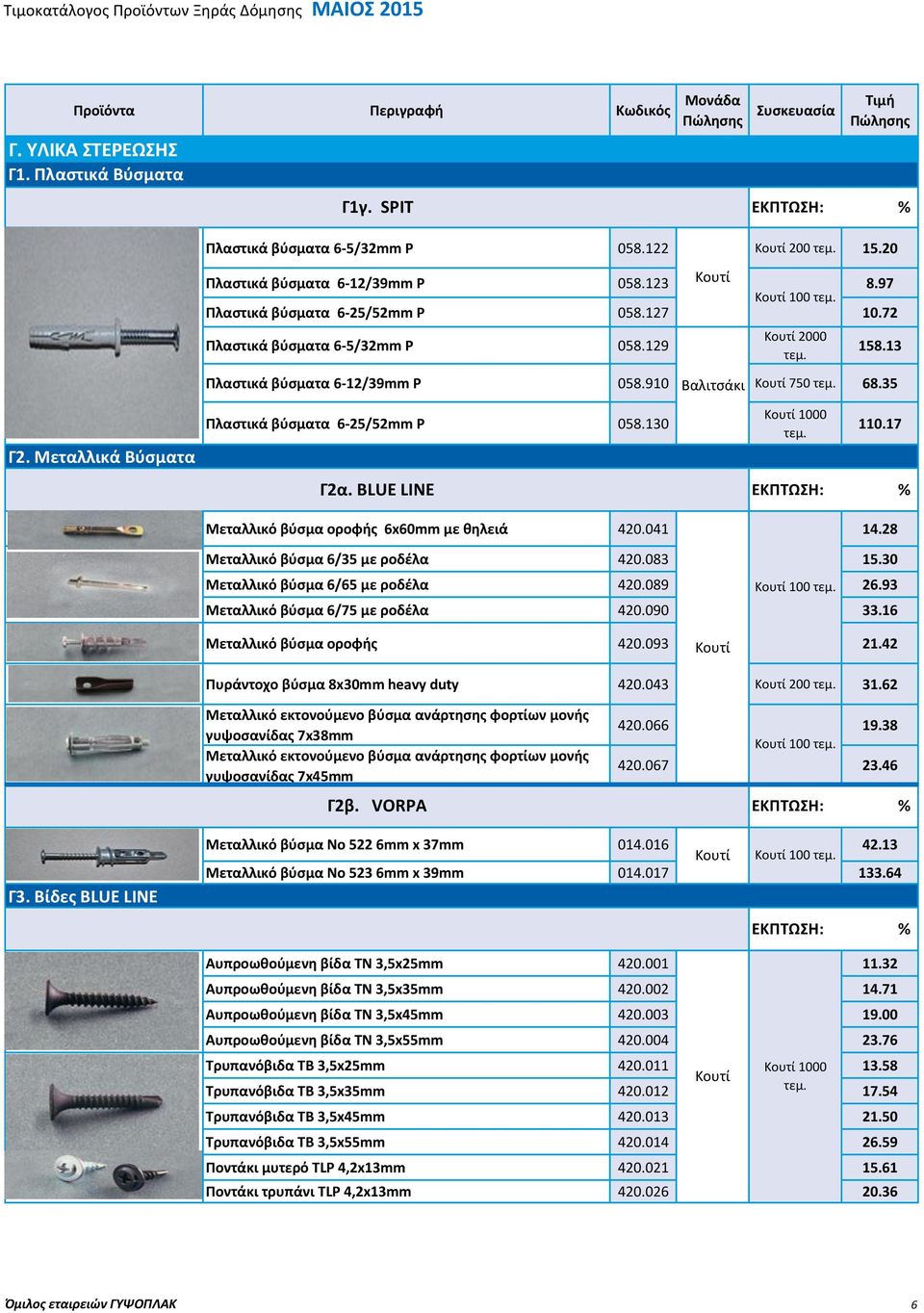 Μεταλλικά Βύσματα Γα. BLUE LINE Μεταλλικό βύσμα οροφής 6x60mm με θηλειά 40.041 14.8 Μεταλλικό βύσμα 6/35 με ροδέλα 40.083 15.30 Μεταλλικό βύσμα 6/65 με ροδέλα 40.089 Μεταλλικό βύσμα 6/75 με ροδέλα 40.