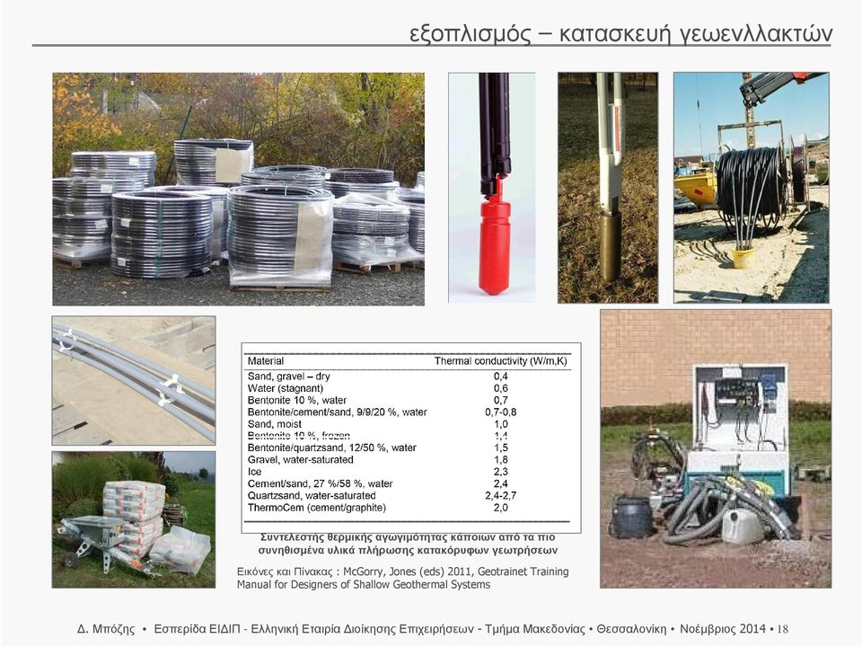 2011, GeotrainetTraining Manual for Designers of Shallow Geothermal Systems Δ.