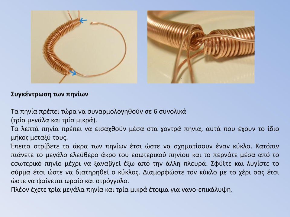 Έπειτα στρίβετε τα άκρα των πηνίων έτσι ώστε να σχηματίσουν έναν κύκλο.