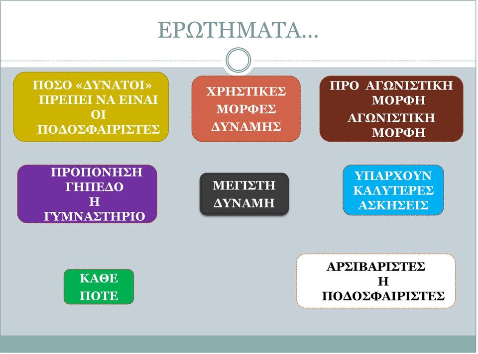 ΜΟΡΦΗ ΠΡΟΠΟΝΗΣΗ ΓΗΠΕΔΟ Η ΓΥΜΝΑΣΤΗΡΙΟ ΜΕΓΙΣΤΗ ΔΥΝΑΜΗ