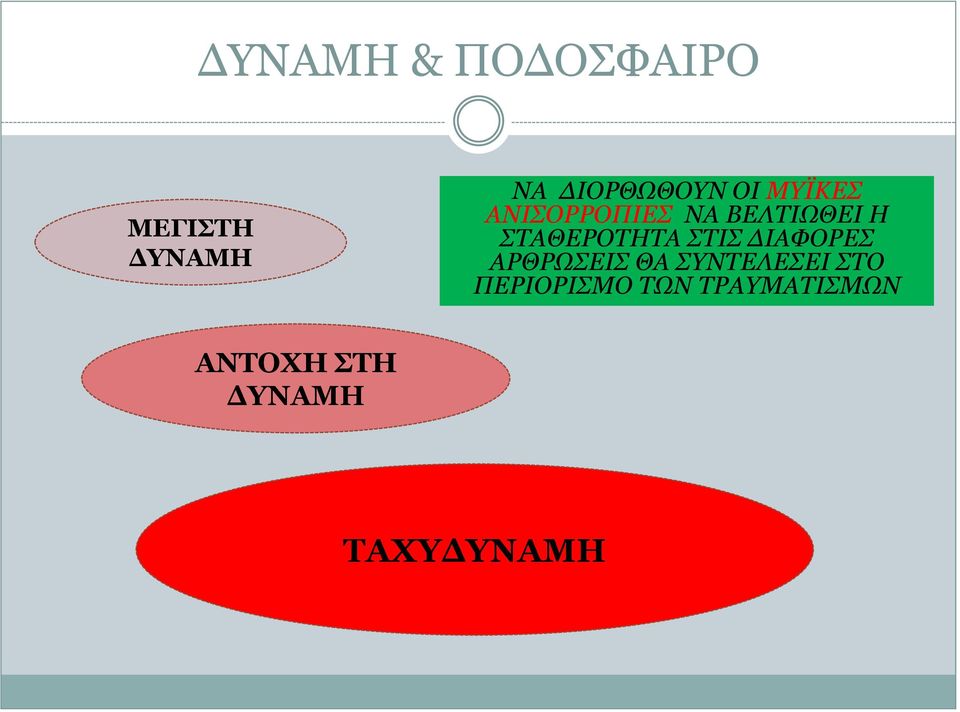 ΣΤΙΣ ΔΙΑΦΟΡΕΣ ΑΡΘΡΩΣΕΙΣ ΘΑ ΣΥΝΤΕΛΕΣΕΙ ΣΤΟ