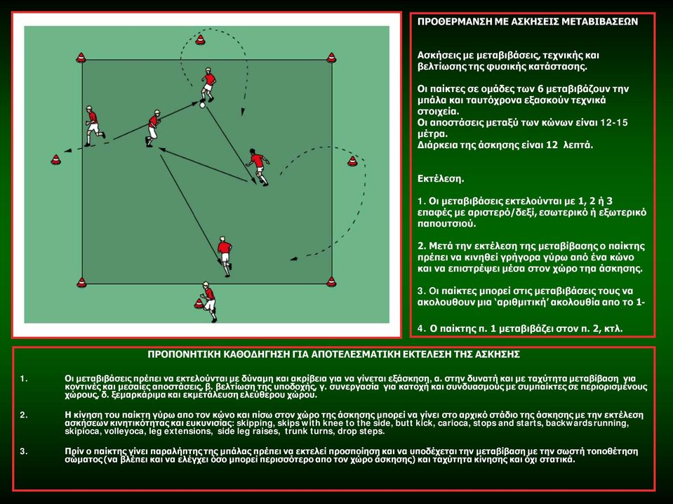 -15 μέτρα. Διάρκεια της άσκησης είναι 12 λεπτά. Εκτέλεση. 1. Οι μεταβιβάσεις εκτελούνται με 1, 2 