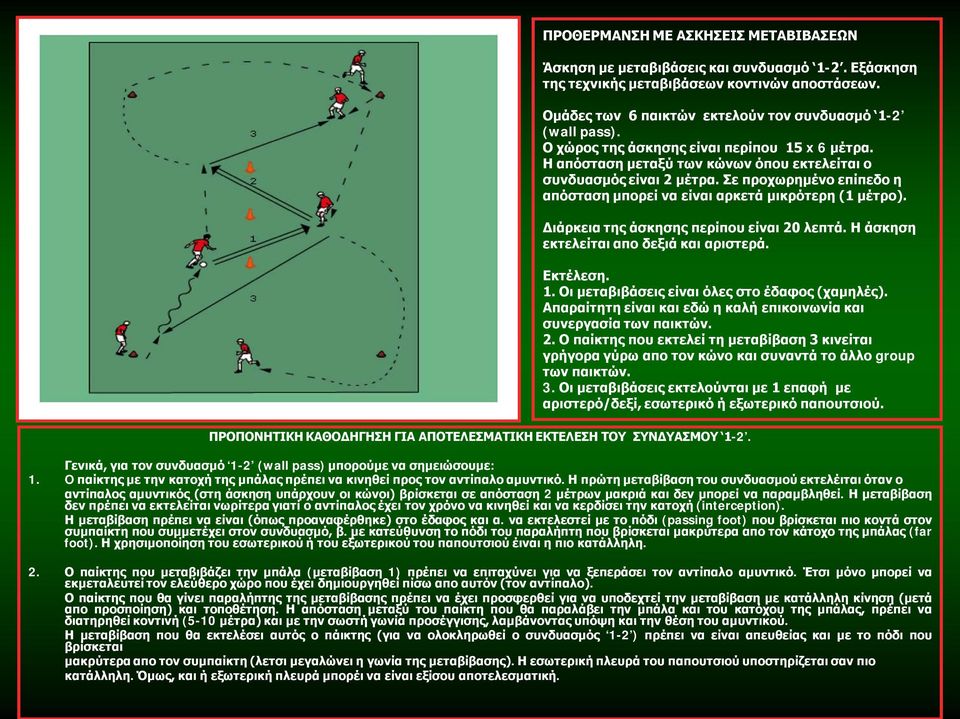 Διάρκεια της άσκησης περίπου είναι 20 λεπτά. Η άσκηση εκτελείται απο δεξιά και αριστερά. Εκτέλεση. 1. Οι μεταβιβάσεις είναι όλες στο έδαφος (χαμηλές).