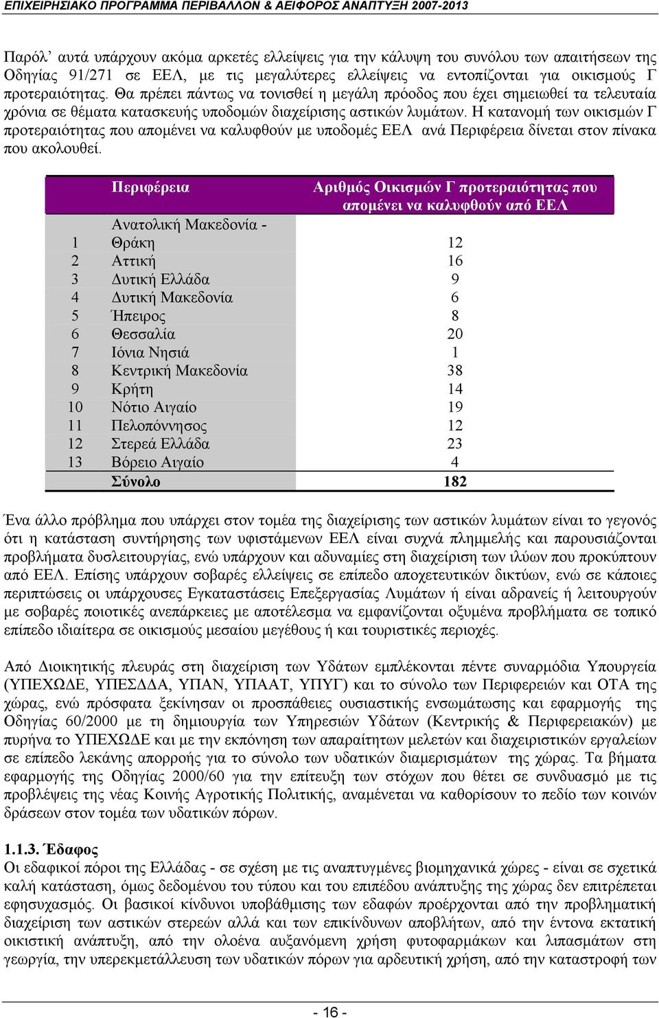 Η κατανοµή των οικισµών Γ προτεραιότητας που αποµένει να καλυφθούν µε υποδοµές ΕΕΛ ανά Περιφέρεια δίνεται στον πίνακα που ακολουθεί.