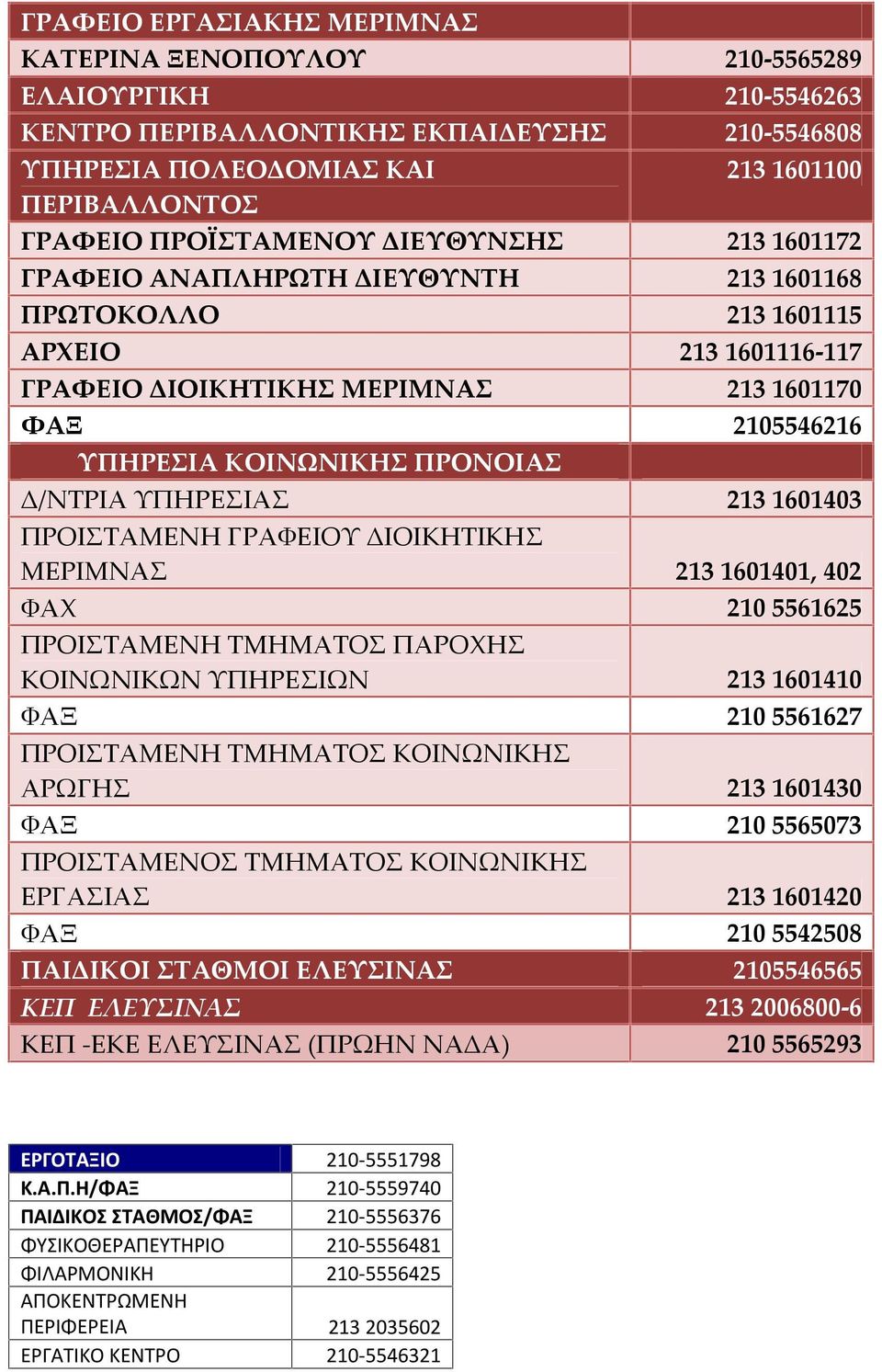 ΠΡΟΝΟΙΑΣ Δ/ΝΤΡΙΑ ΥΠΗΡΕΣΙΑΣ 213 1601403 ΠΡΟΙΣΤΑΜΕΝΗ ΓΡΑΦΕΙΟΥ ΔΙΟΙΚΗΤΙΚΗΣ ΜΕΡΙΜΝΑΣ 213 1601401, 402 ΦΑΧ 210 5561625 ΠΡΟΙΣΤΑΜΕΝΗ ΤΜΗΜΑΤΟΣ ΠΑΡΟΧΗΣ ΚΟΙΝΩΝΙΚΩΝ ΥΠΗΡΕΣΙΩΝ 213 1601410 ΦΑΞ 210 5561627