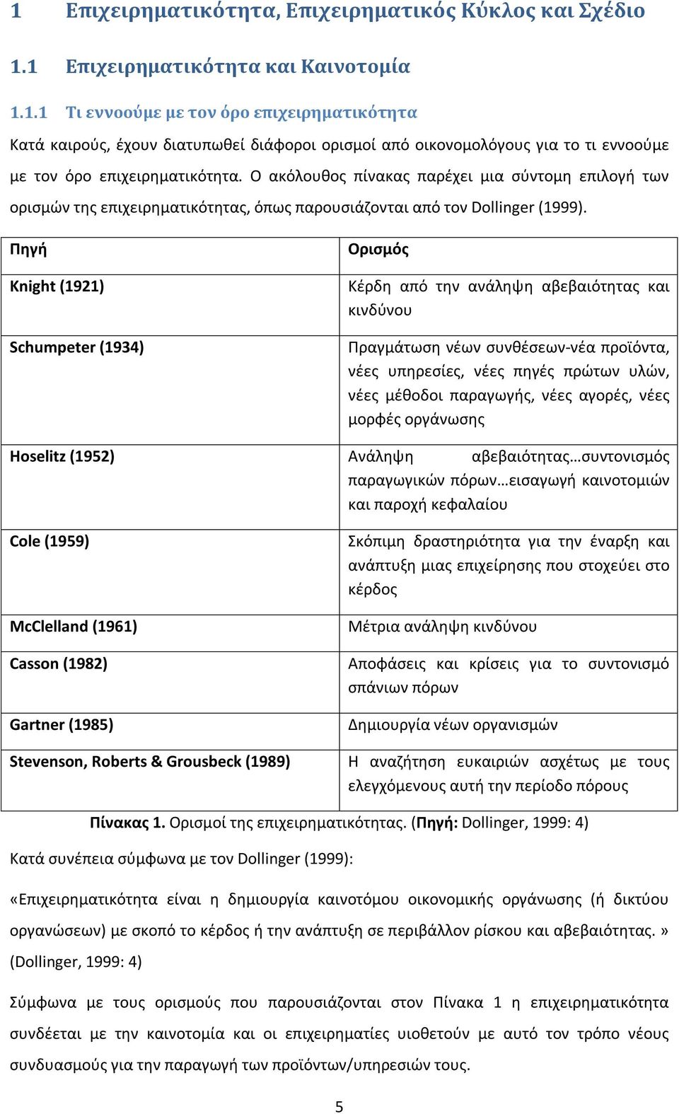 Πηγή Knight (1921) Schumpeter (1934) Ορισμός Κέρδη από την ανάληψη αβεβαιότητας και κινδύνου Πραγμάτωση νέων συνθέσεων-νέα προϊόντα, νέες υπηρεσίες, νέες πηγές πρώτων υλών, νέες μέθοδοι παραγωγής,