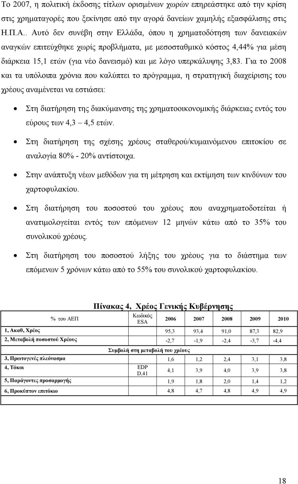 υπερκάλυψης 3,83.