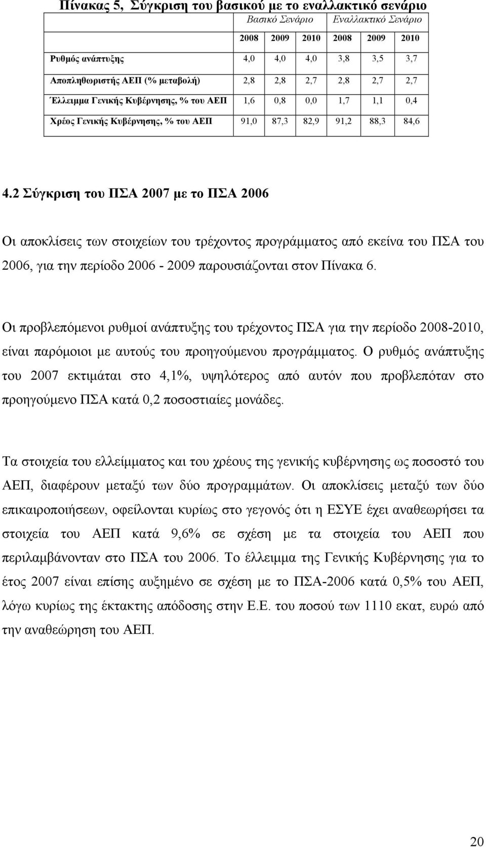 2 Σύγκριση του ΠΣΑ 2007 με το ΠΣΑ 2006 Οι αποκλίσεις των στοιχείων του τρέχοντος προγράμματος από εκείνα του ΠΣΑ του 2006, για την περίοδο 2006-2009 παρουσιάζονται στον Πίνακα 6.