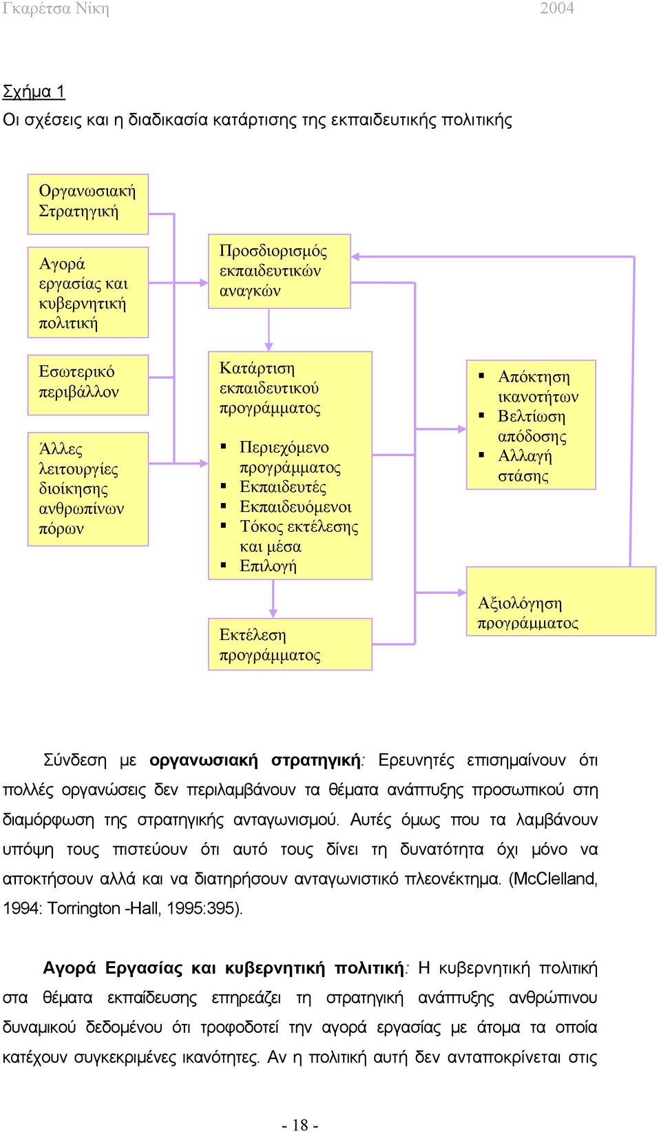 ικανοτήτων Βελτίωση απόδοσης Αλλαγή στάσης Αξιολόγηση προγράμματος Σύνδεση με οργανωσιακή στρατηγική: Ερευνητές επισημαίνουν ότι πολλές οργανώσεις δεν περιλαμβάνουν τα θέματα ανάπτυξης προσωπικού στη