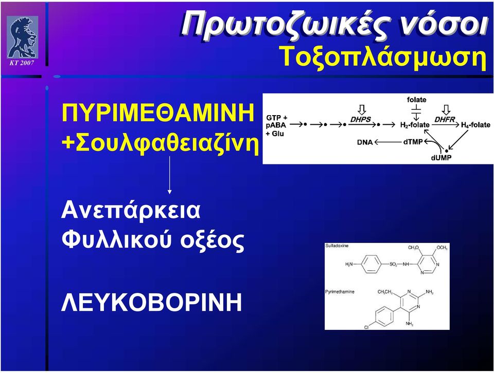 +Σουλφαθειαζίνη