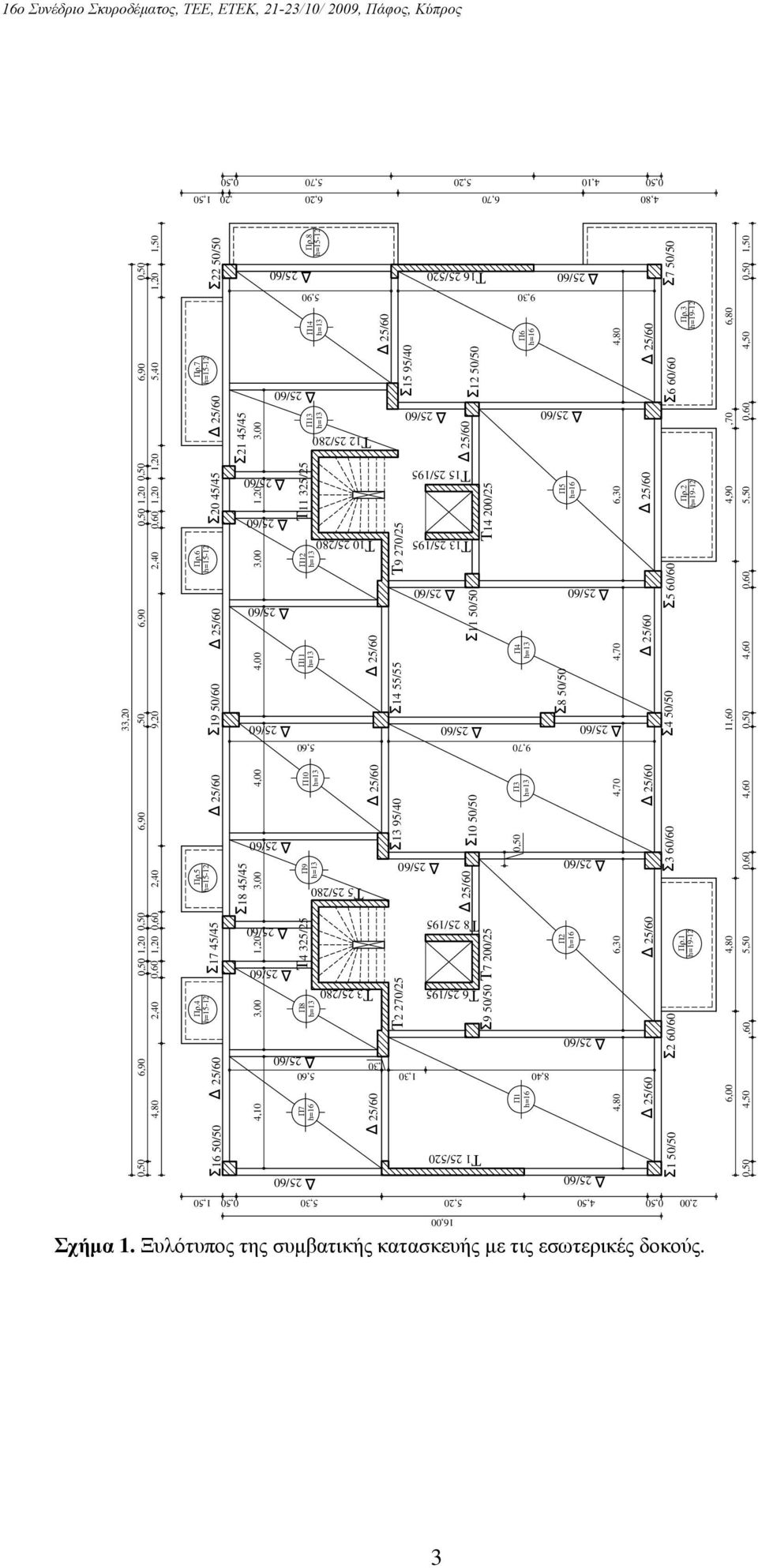 Σ10 50/50 Σ11 50/50 Σ12 50/50 T14 200/25 4,70 6,30 4,80 Π1 h=16 Π2 h=16 Π3 Π4 h=13 h=13 Π11 Π12 h=13 h=13 Π5 h=16 Π13 Π14 h=13 h=13 Π6 h=16 Πρ.