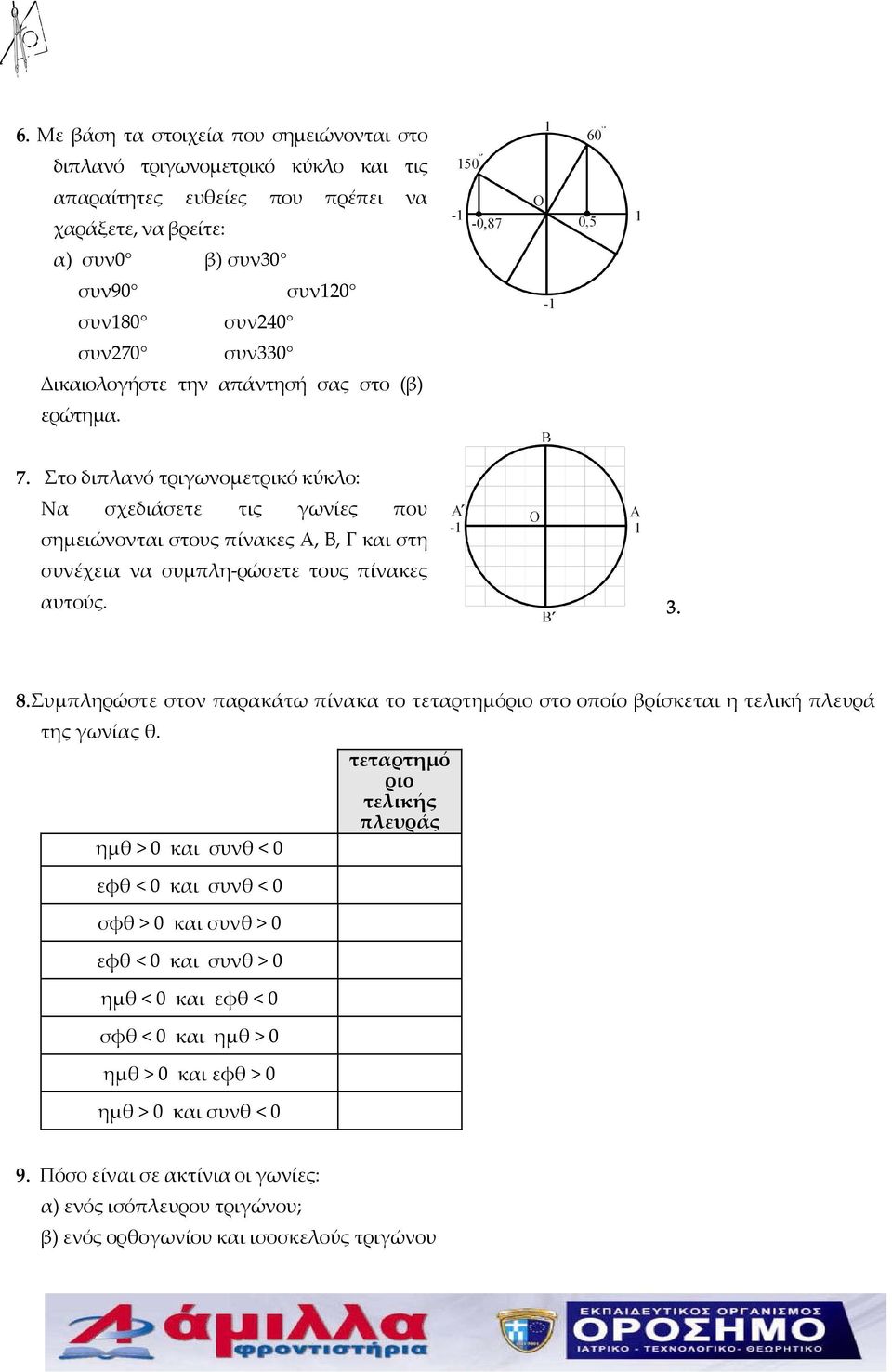 Συμληρώστε στον αρακάτω ίνακα το τεταρτημόριο στο οοίο βρίσκεται η τελική λευρά της γωνίας θ.