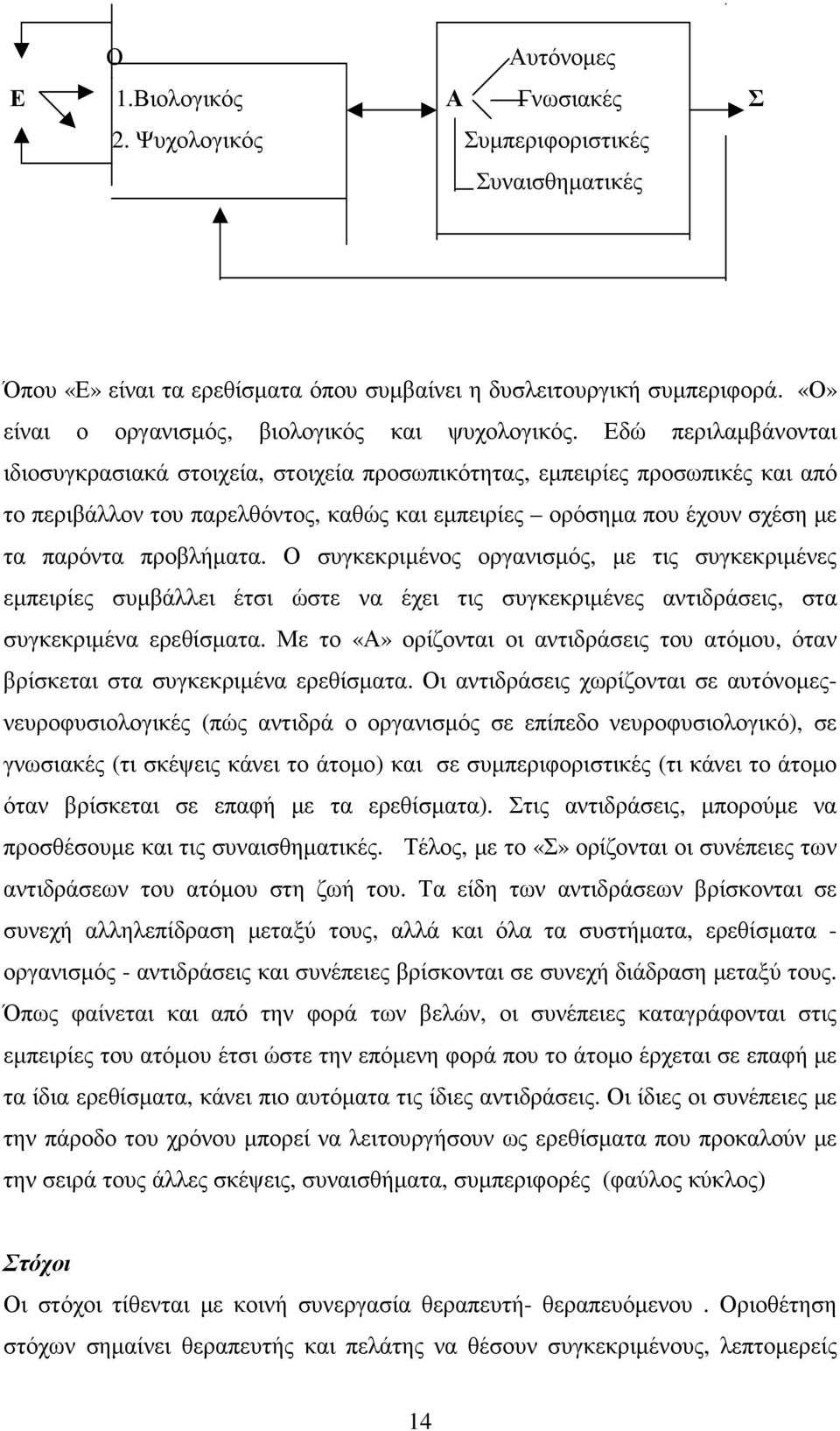 Εδώ περιλαµβάνονται ιδιοσυγκρασιακά στοιχεία, στοιχεία προσωπικότητας, εµπειρίες προσωπικές και από το περιβάλλον του παρελθόντος, καθώς και εµπειρίες ορόσηµα που έχουν σχέση µε τα παρόντα προβλήµατα.