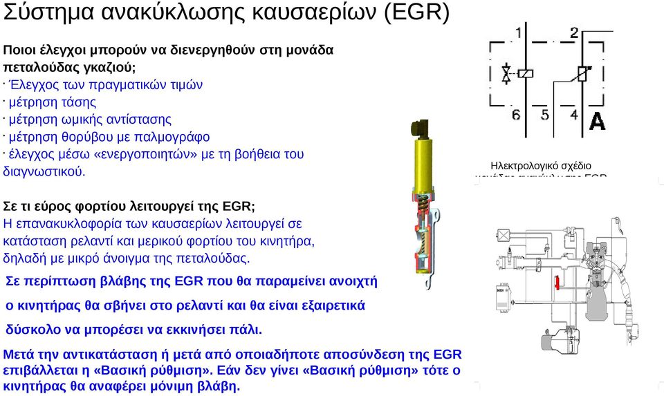 Σε τι εύρος φορτίου λειτουργεί της EGR; Η επανακυκλοφορία των καυσαερίων λειτουργεί σε κατάσταση ρελαντί και μερικού φορτίου του κινητήρα, δηλαδή με μικρό άνοιγμα της πεταλούδας.